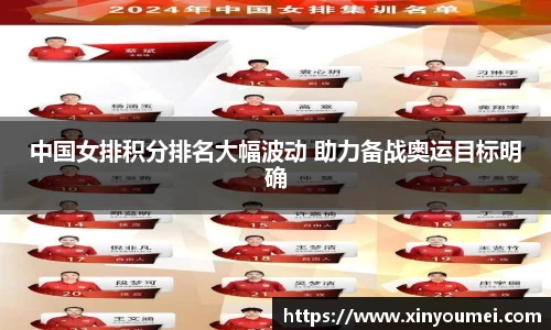 中国女排积分排名大幅波动 助力备战奥运目标明确