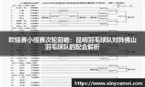 欧锦赛小组赛次轮前瞻：昆明羽毛球队对阵佛山羽毛球队的配合解析